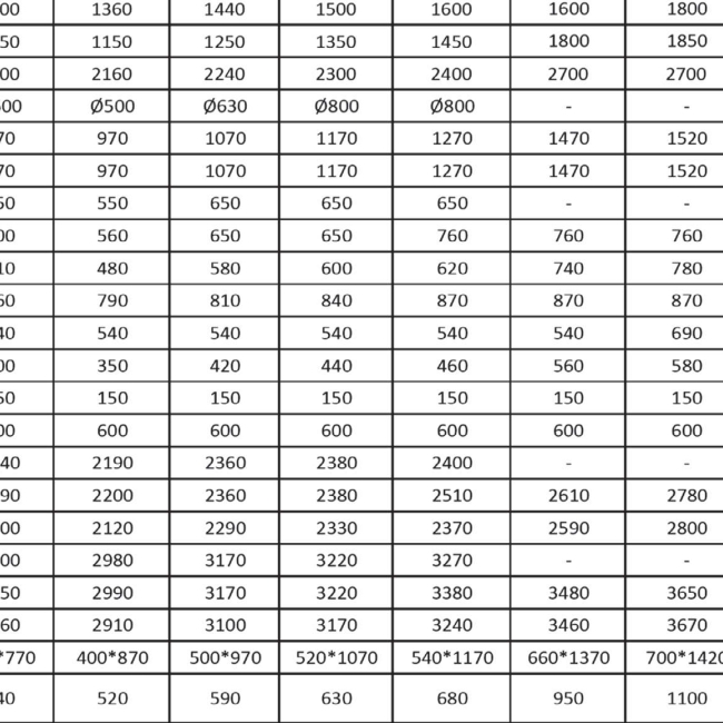 Крышный кондиционер Т-образного типа AK-TE-D
